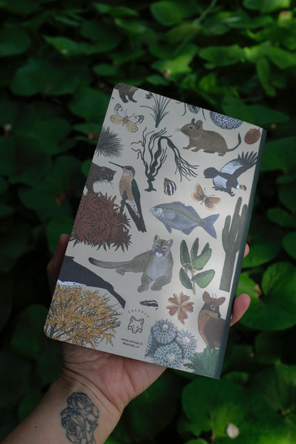 Libreta Ecosistemas